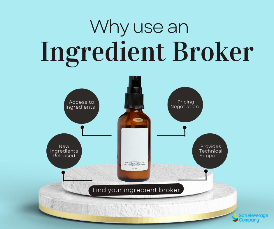 Ingredient Broker for Co-packers